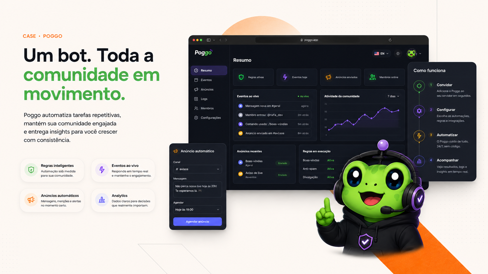 Painel do Poggo com resumo da comunidade, eventos ao vivo, anúncios e regras em execução.