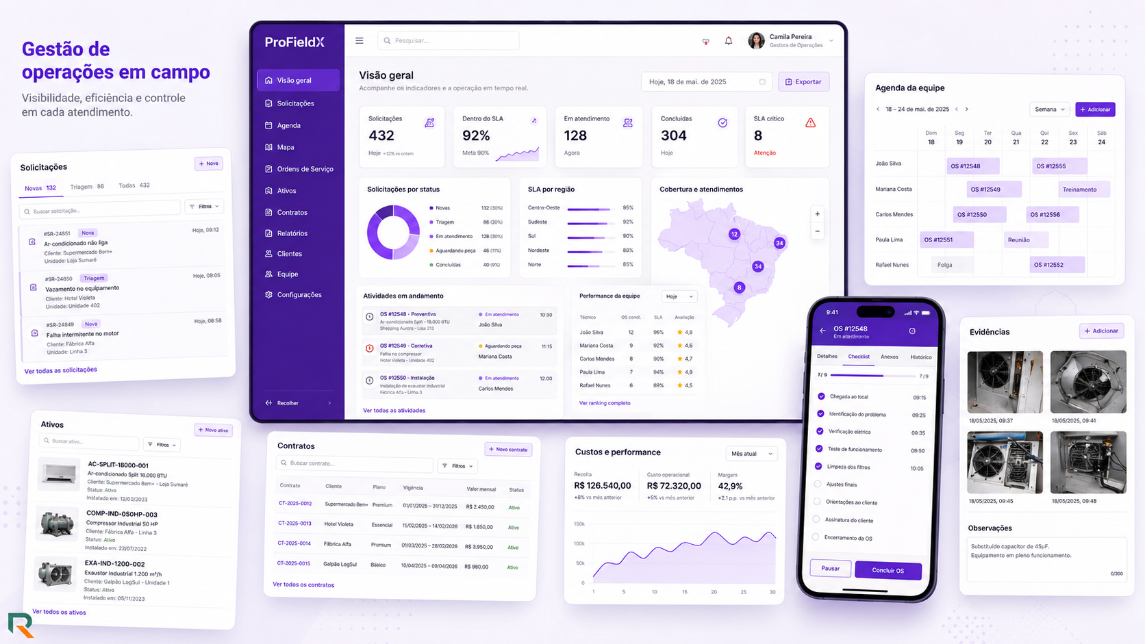 Painel do ProFieldX com solicitações, agenda da equipe, atividades, contratos, custos e aplicativo de campo.